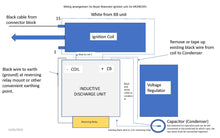 Load image into Gallery viewer, Ignition unit - inductive discharge - retains existing contact breakers